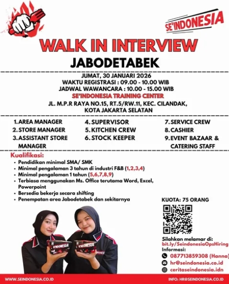 Loker Assistant store manager