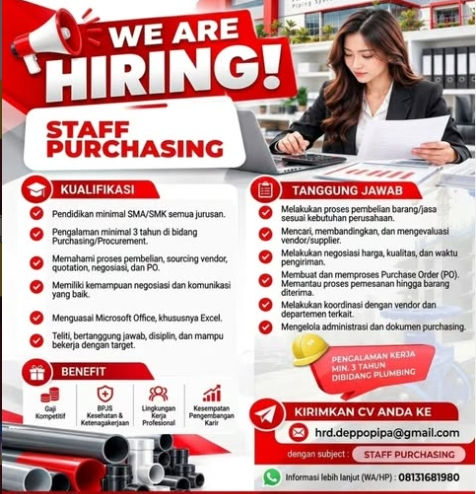 Loker Staff Purchasing