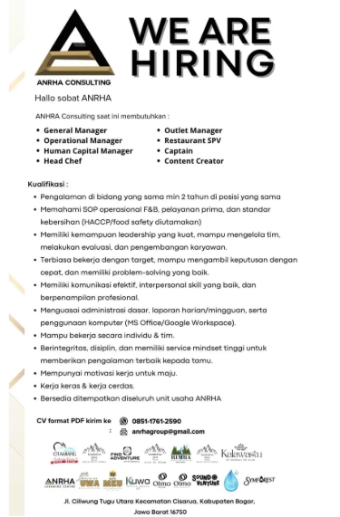 Loker Operational manager
