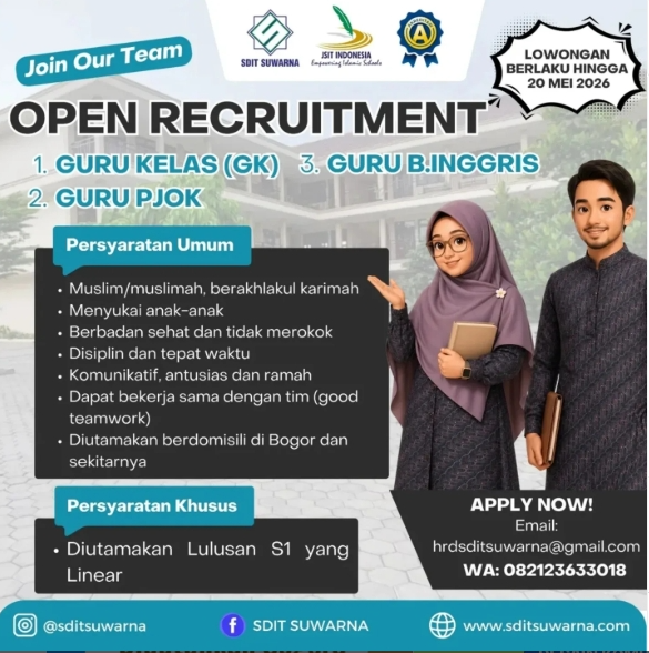 Loker Guru bhs Inggris