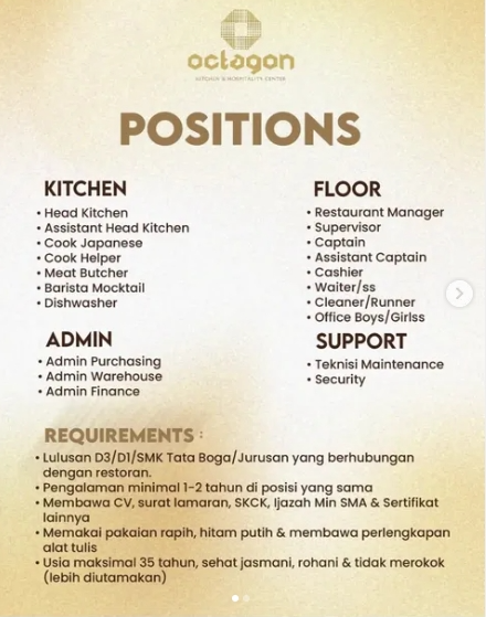 Loker Waiter/ss