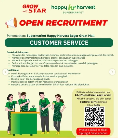 Loker Customer service