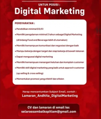 Loker Digital Marketing