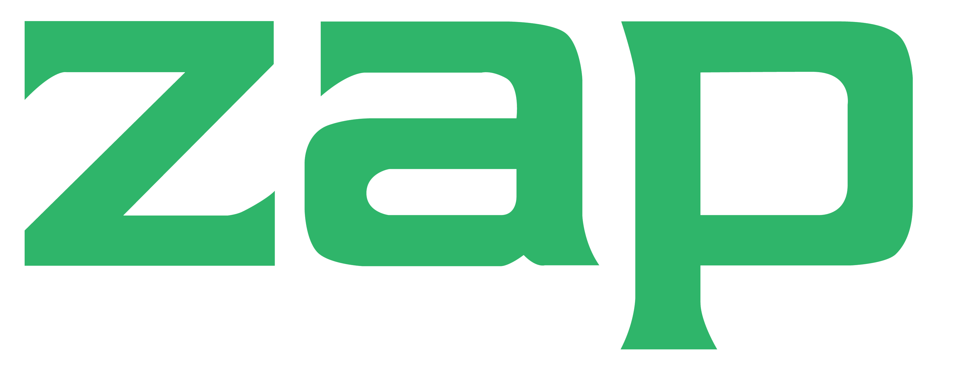 Loker BUDGET CONTROL INTERNSHIP