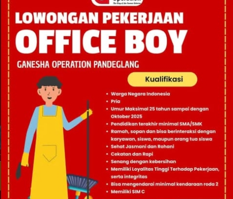Loker SOPIR SIM B – DAILY WORKER