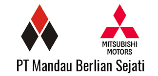 Loker SALES EXECUTIVE