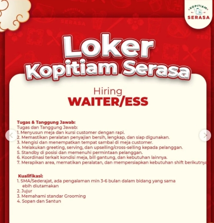 Loker Waiterss