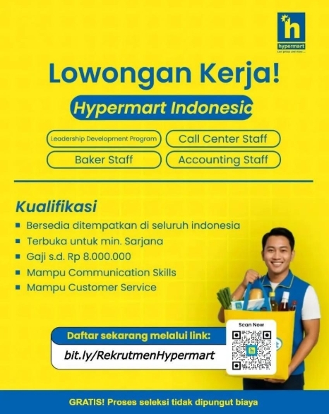 Loker Call center staff