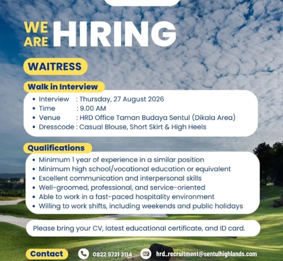 Loker Waiterss
