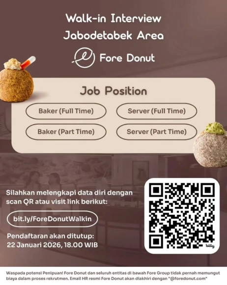 Loker Baker fulltime