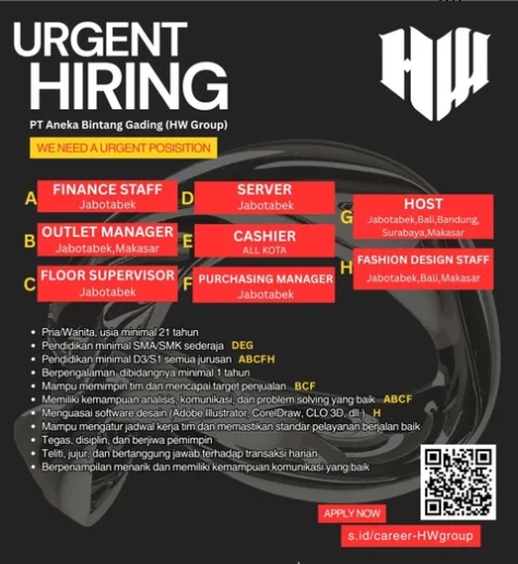 Loker Fashion design staff