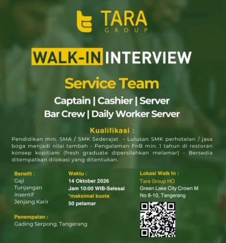 Loker CASHIER
