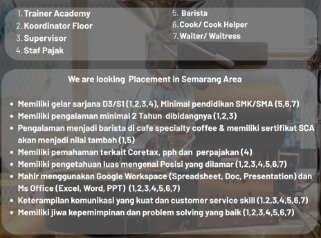 Loker SPV